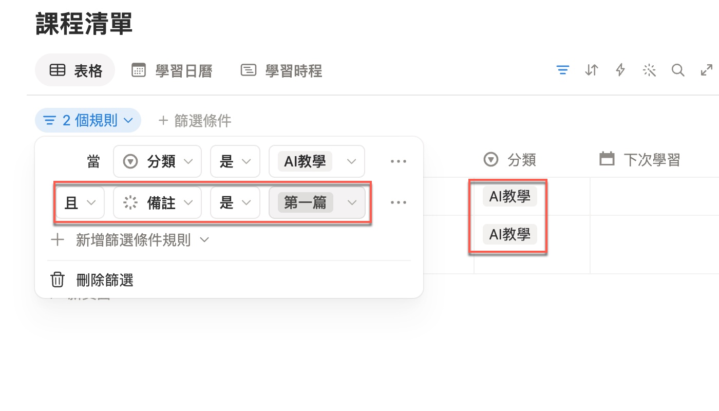 進階篩選顯示「2 個規則」，第一條為「當 分類 是 AI教學」，第二條以「且」連接「備註 是 第一篇」，表格只剩兩筆