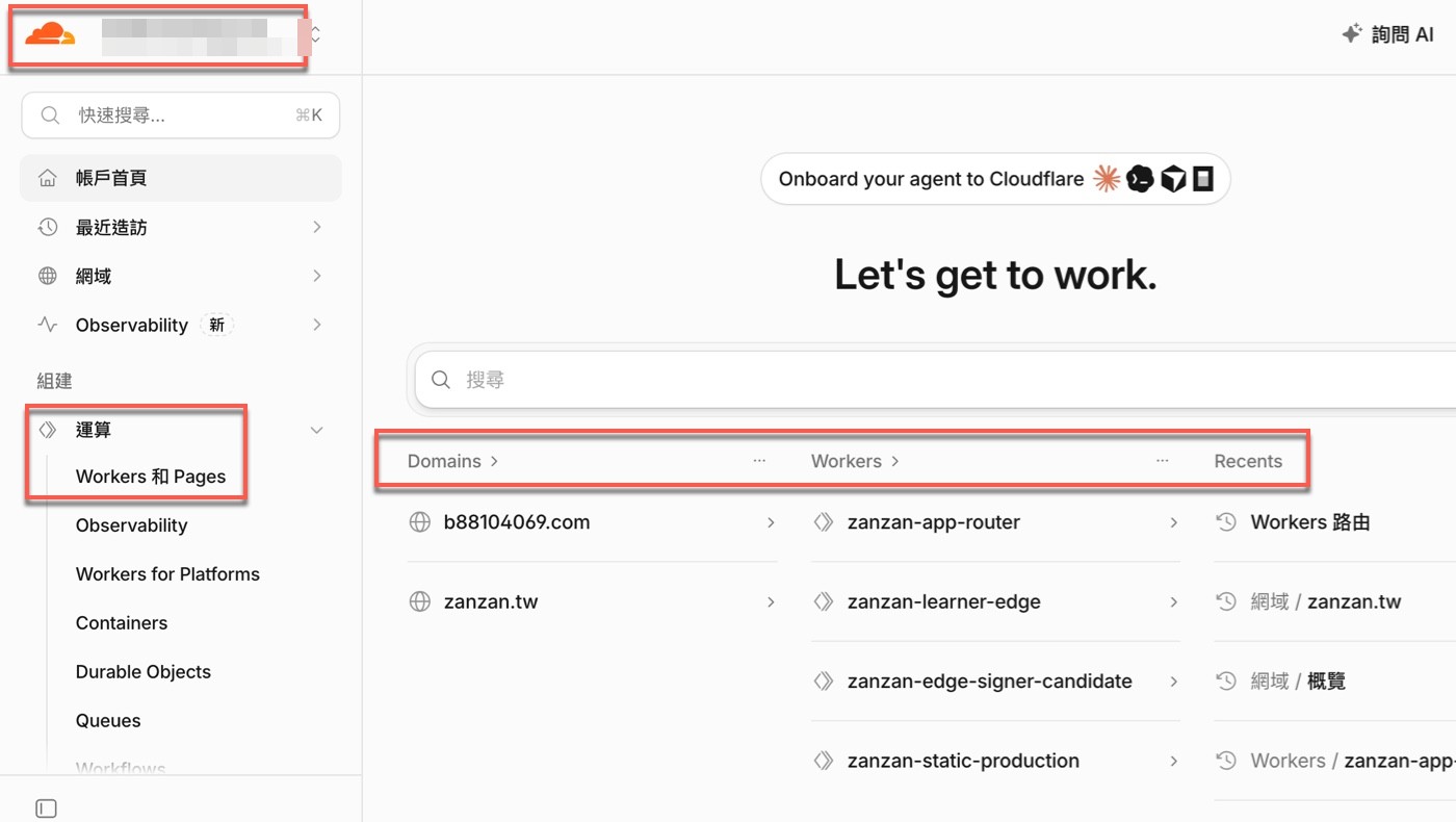 Cloudflare 帳戶首頁：左側選單的「運算」底下是「Workers 和 Pages」入口，中間清單列出網域 b88104069.com、zanzan.tw 與四支 Worker
