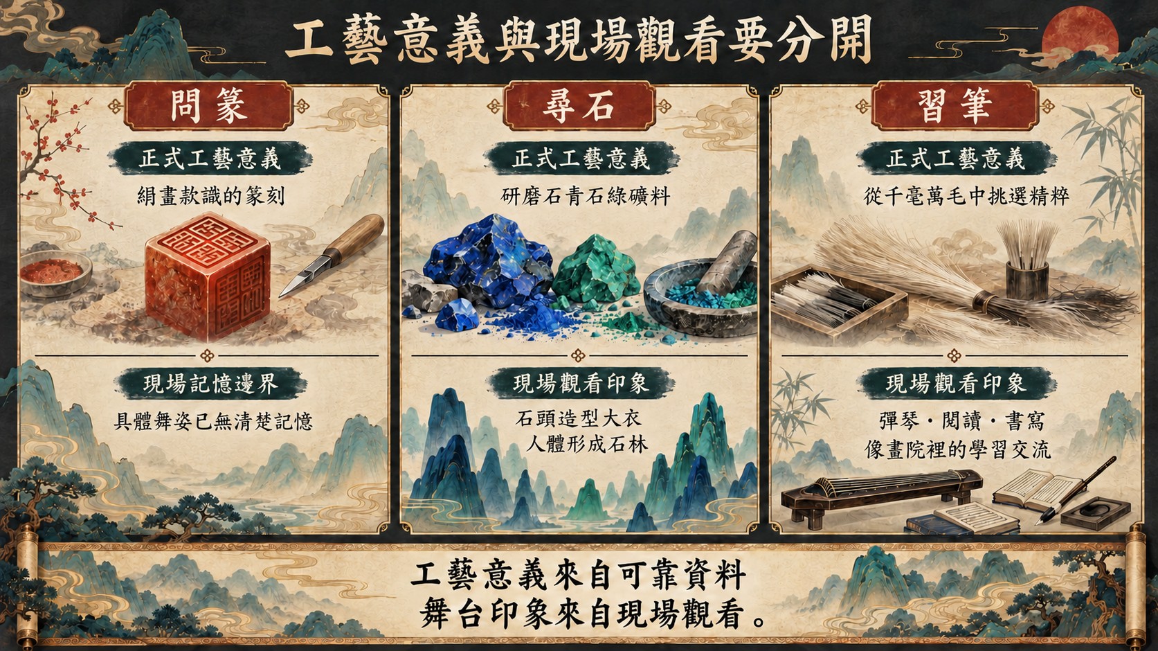 比較卡：問篆、尋石、習筆三個篇章，分開呈現正式工藝意義與贊贊小屋的現場觀看印象