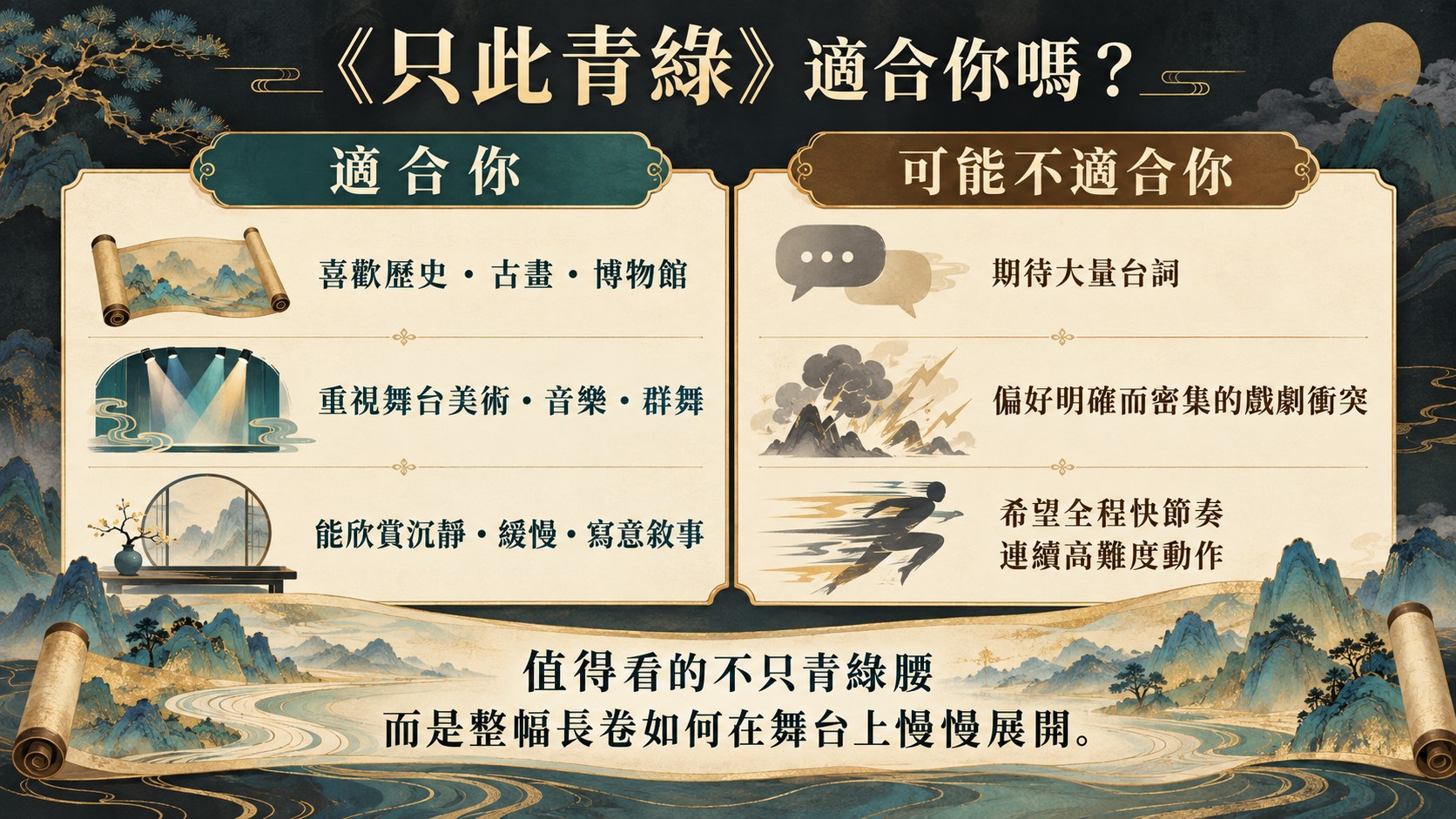 判斷卡:《只此青綠》適合喜歡歷史、古畫、舞台美術與寫意敘事的人,不適合期待大量台詞或全程快節奏的人