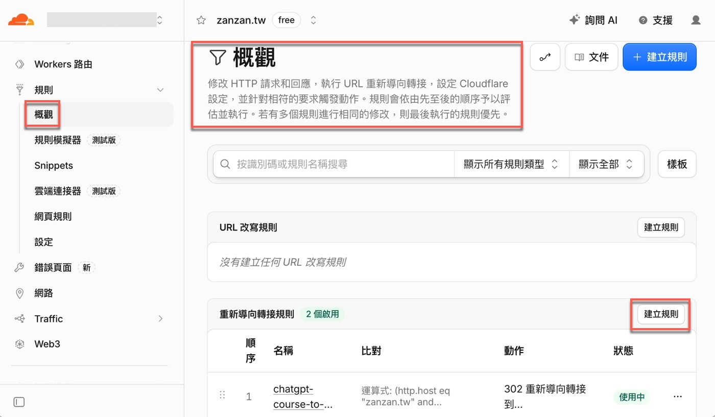 規則概觀頁面：重新導向轉接規則區塊顯示 2 個啟用，區塊右側有建立規則按鈕