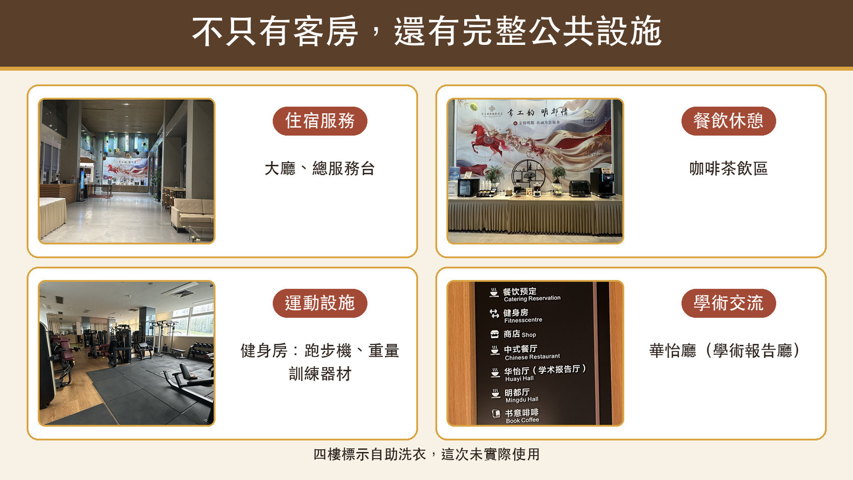 公共設施分類卡：大廳與總服務台、咖啡茶飲區、健身房、華怡廳（學術報告廳），洗衣房僅標示未實際使用