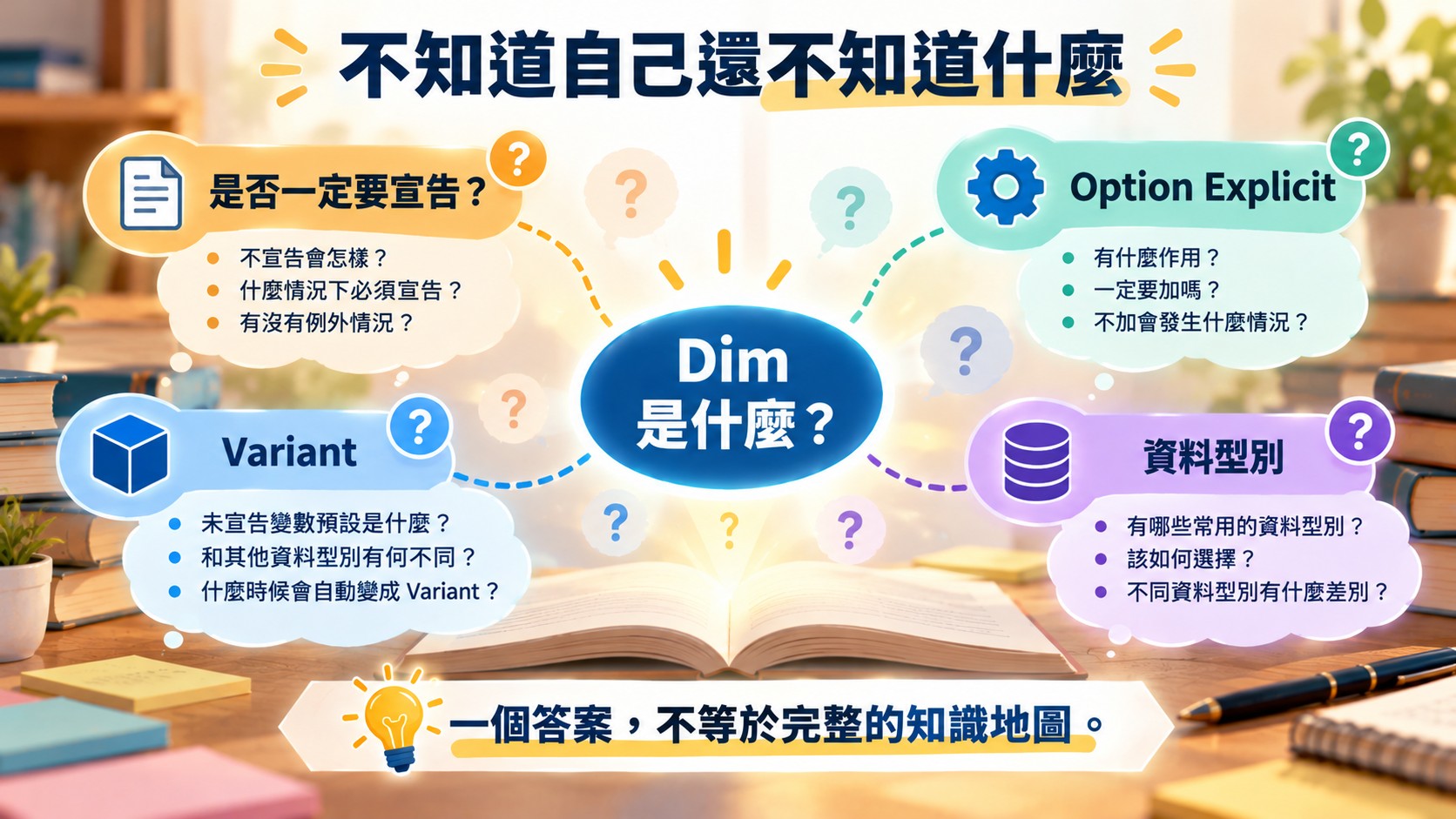 知識卡：以 Dim 是什麼為中心，延伸出是否一定要宣告、Option Explicit、Variant 與資料型別四個尚待了解的問題