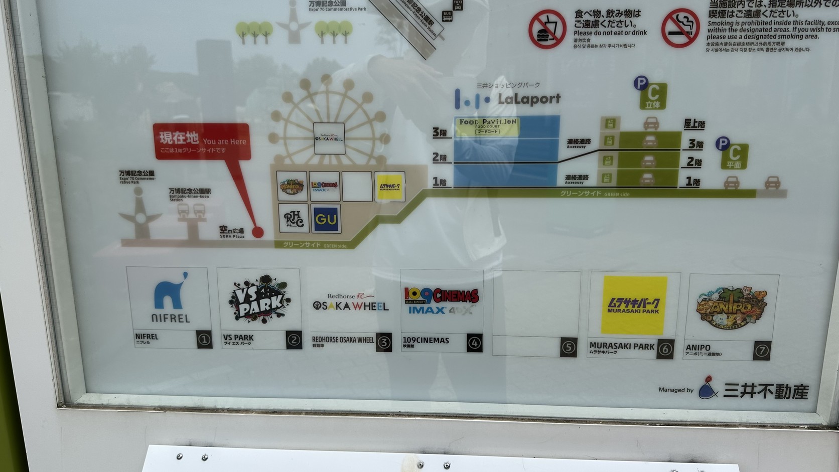 EXPOCITY現場導覽板：標示現在位置、LaLaport樓層，以及NIFREL、VS PARK、OSAKA WHEEL、109 CINEMAS、MURASAKI PARK與ANIPO的位置
