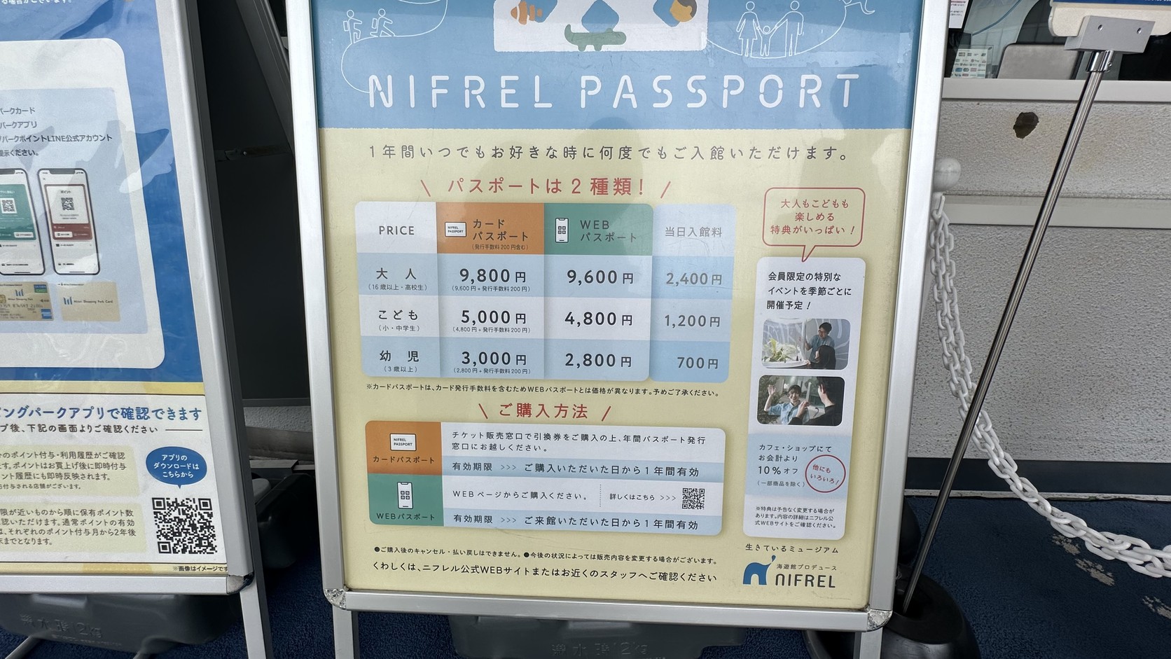 NIFREL年度護照看板，列出卡片護照與WEB護照的價格，成人卡片護照9,800日圓是一年內不限次數入館的價格