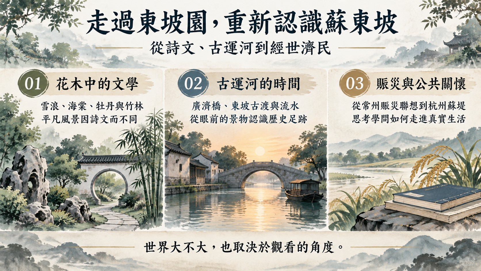 總結卡:花木中的文學、古運河的時間、賑災與公共關懷三個面向