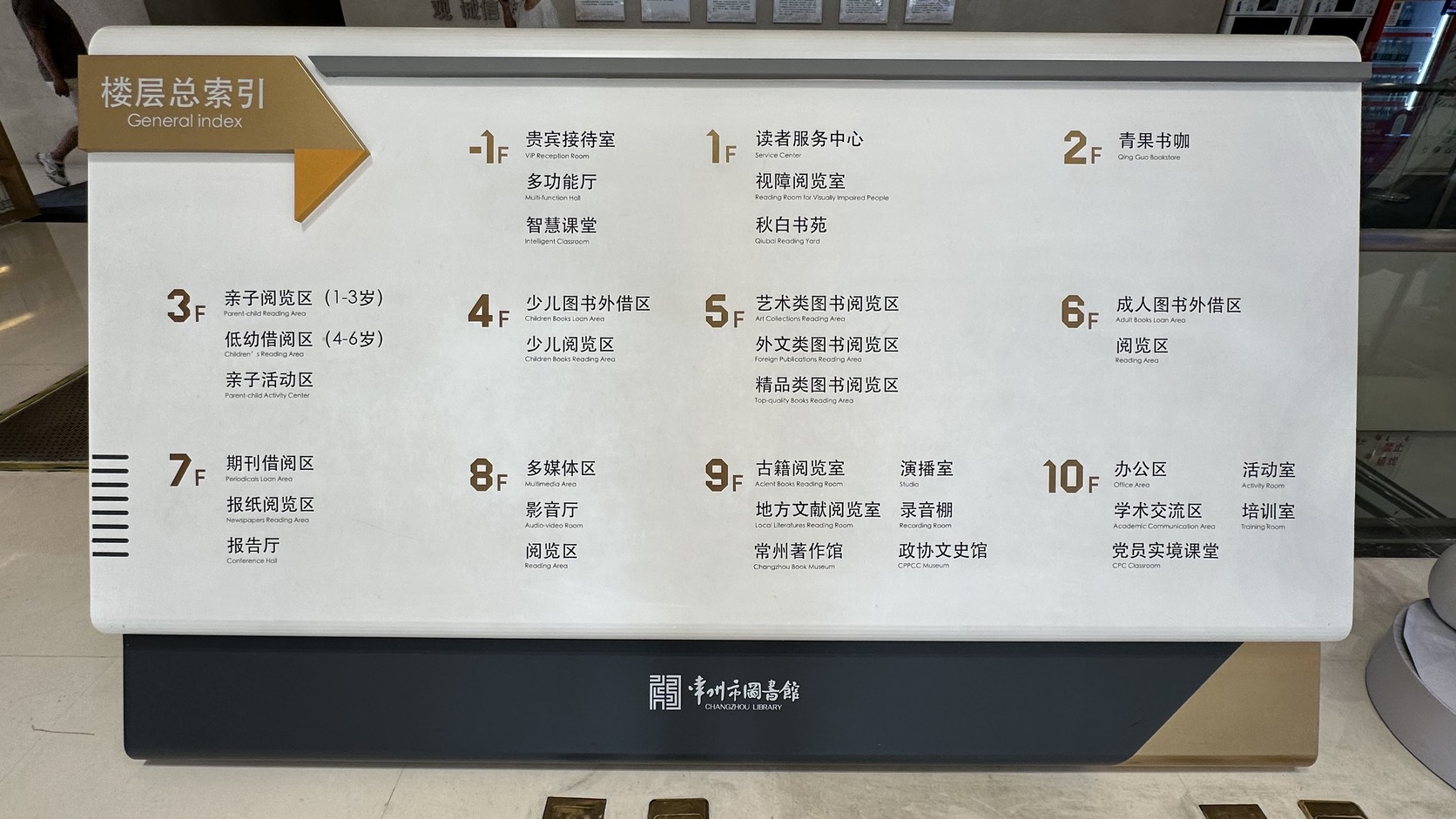 常州圖書館「樓層總索引」，列出地下一層到十樓的各樓層功能