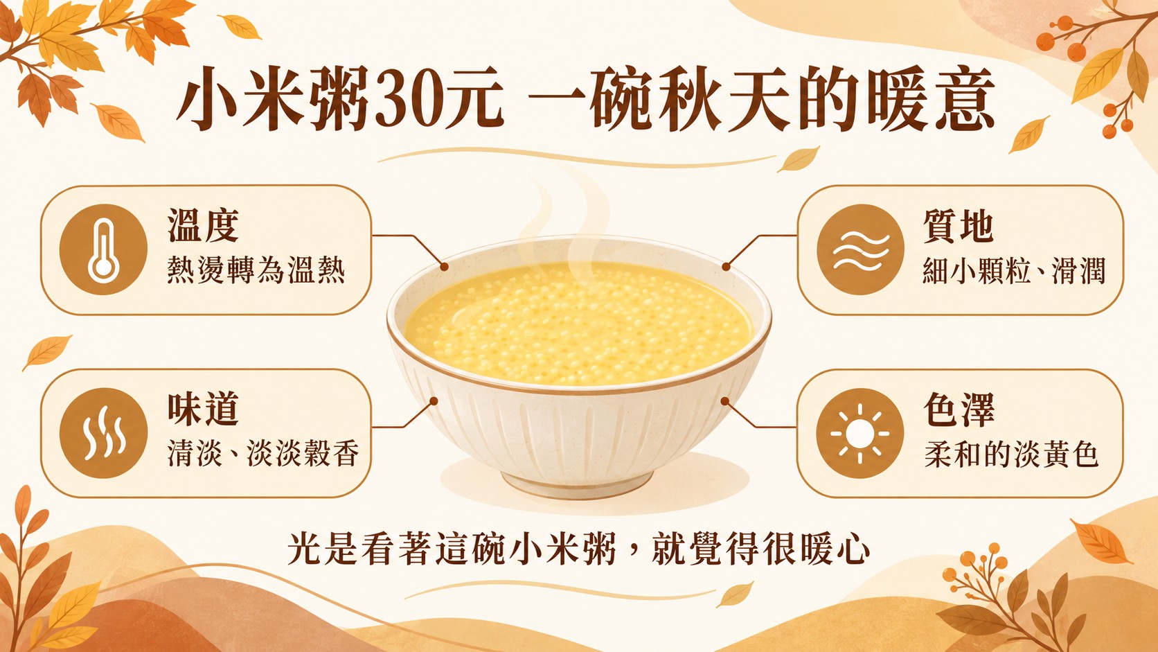 體驗整理卡：小米粥的溫度、質地、味道與色澤，一碗秋天的暖意