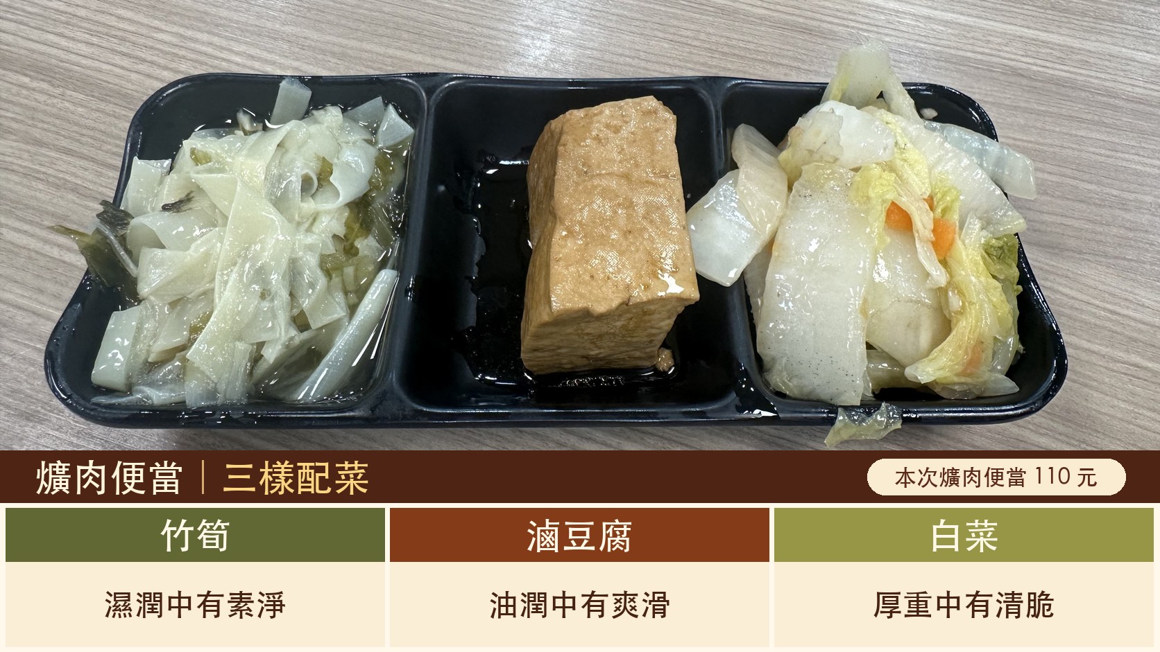 口味整理卡：爌肉便當三樣配菜，竹筍濕潤素淨、滷豆腐油潤爽滑、白菜厚重中帶清脆