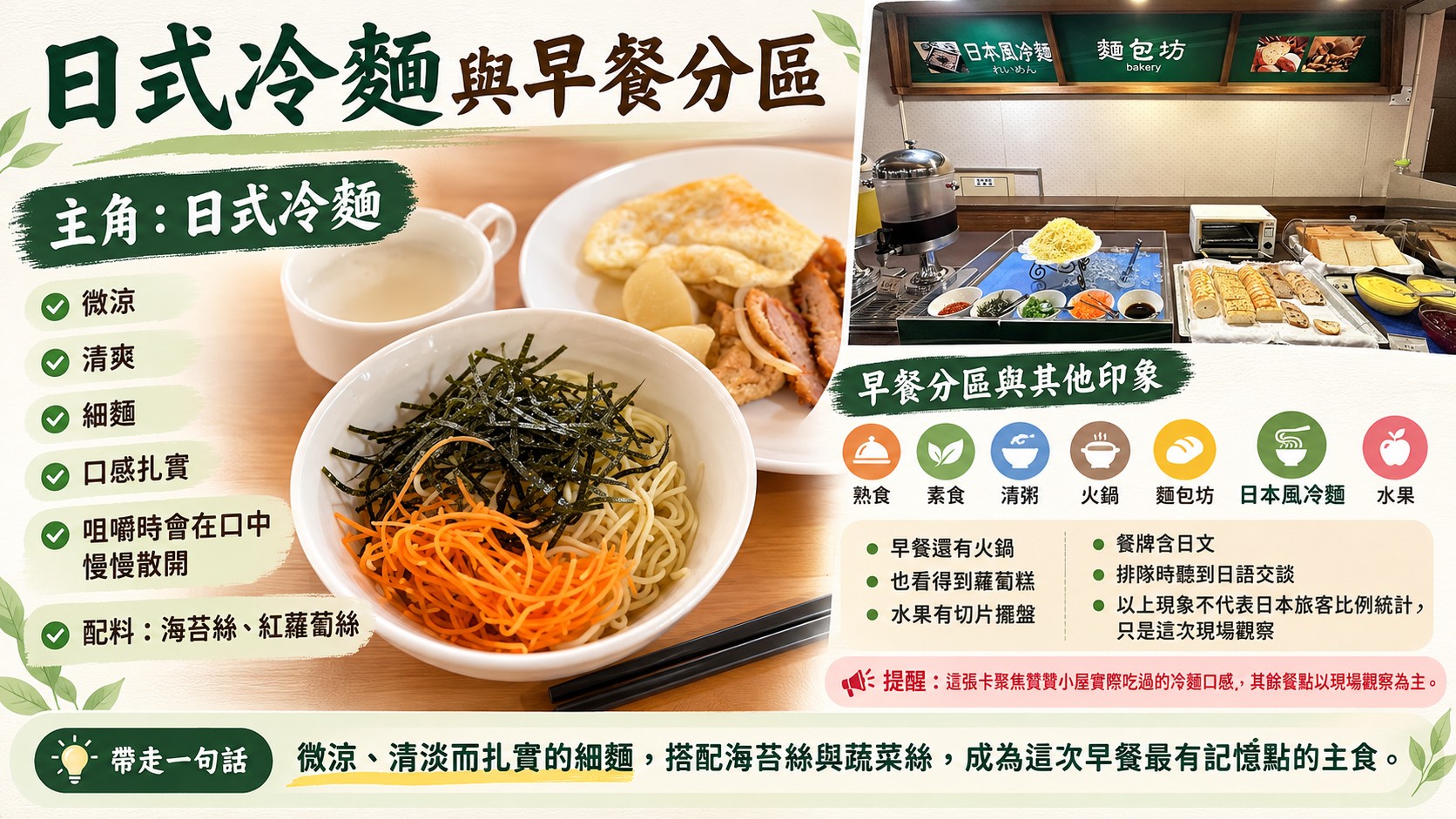 日式冷麵整理卡：微涼、清爽、細而扎實的口感，搭配海苔絲與紅蘿蔔絲，並整理早餐各分區