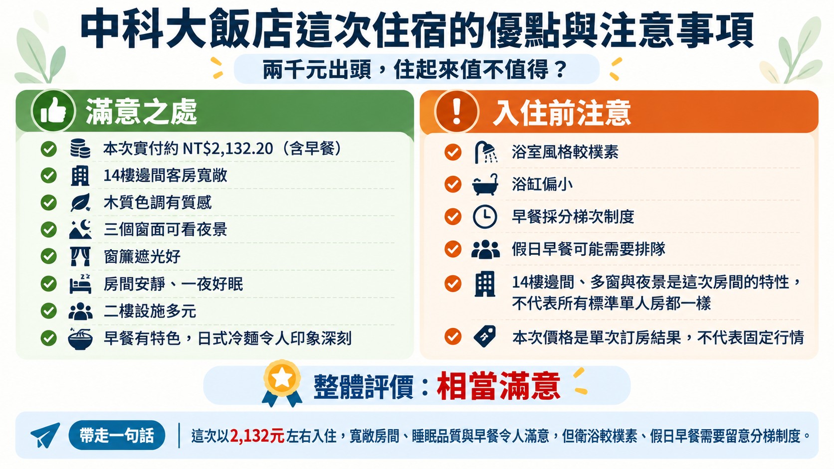 住宿評價總結卡:滿意之處與入住前注意事項對照,整體評價相當滿意