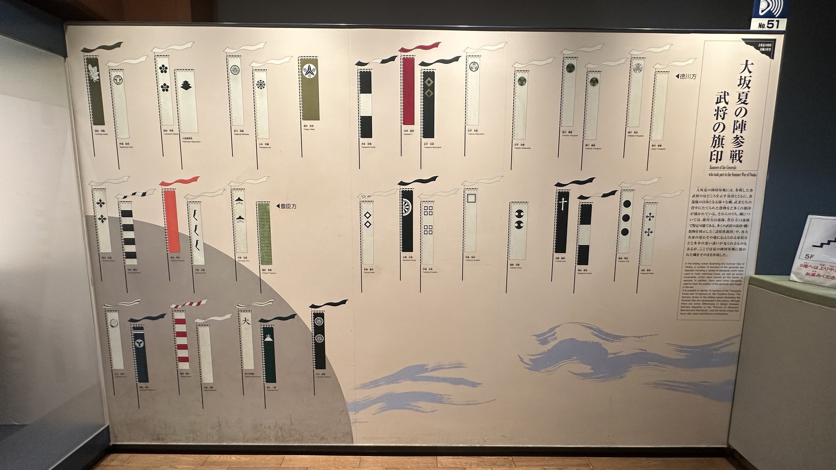 五樓「大坂夏の陣參戰 武將の旗印」展板，整齊排列著各武將的旗印圖樣