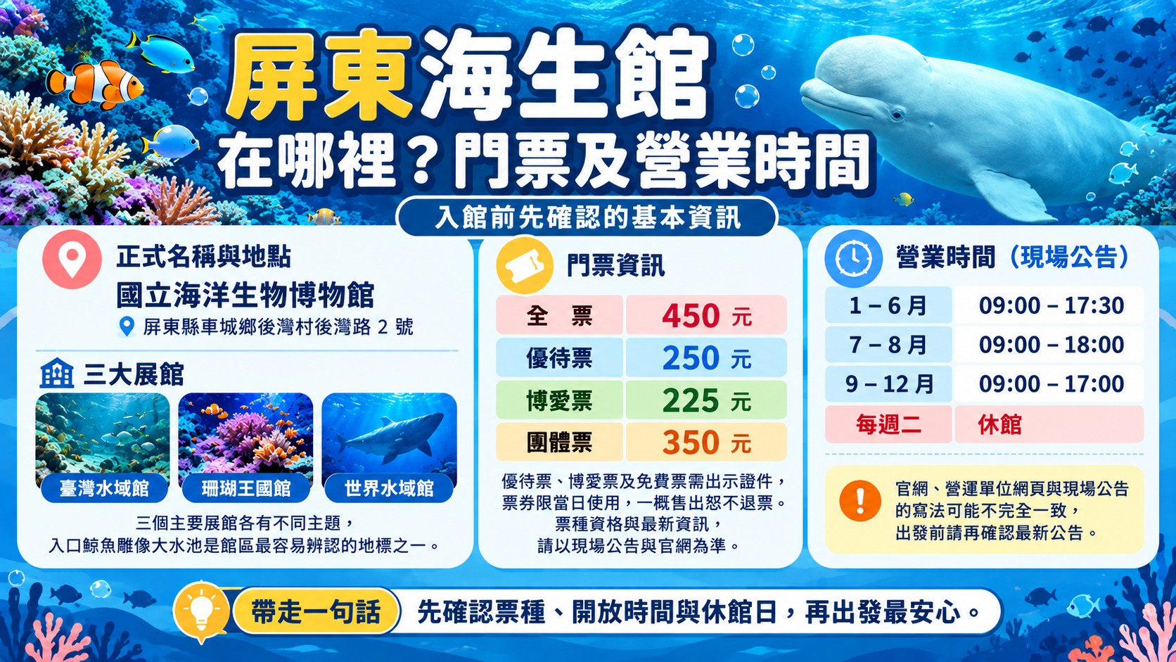 知識卡：屏東海生館在哪裡？門票及營業時間，整理正式名稱、地址、三大展館、四種票價與現場公告的營業時間