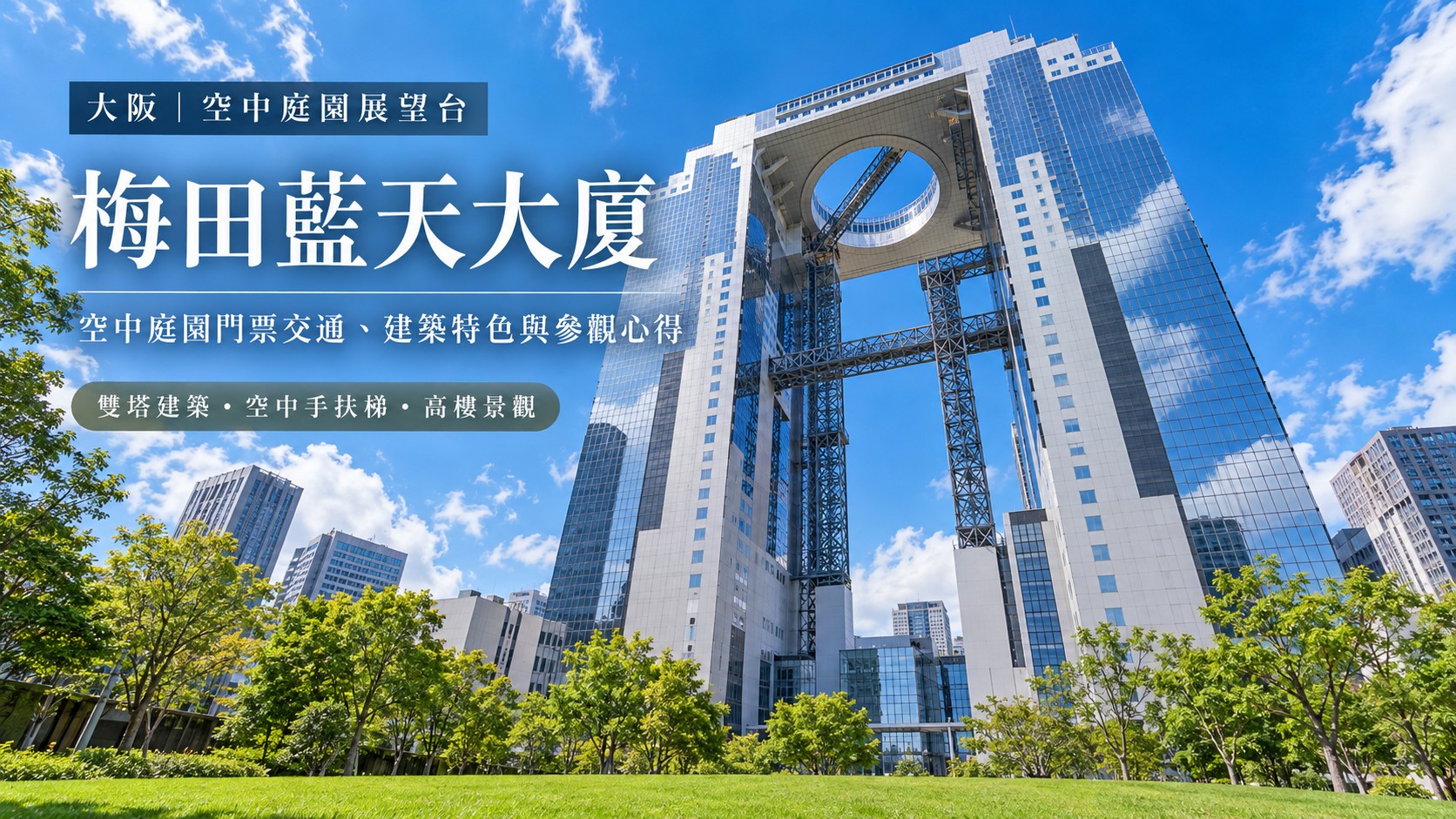 梅田藍天大廈特色圖：從草地仰望雙塔與頂端相連的空中庭園，標題為「梅田藍天大廈」與「空中庭園門票交通、建築特色與參觀心得」