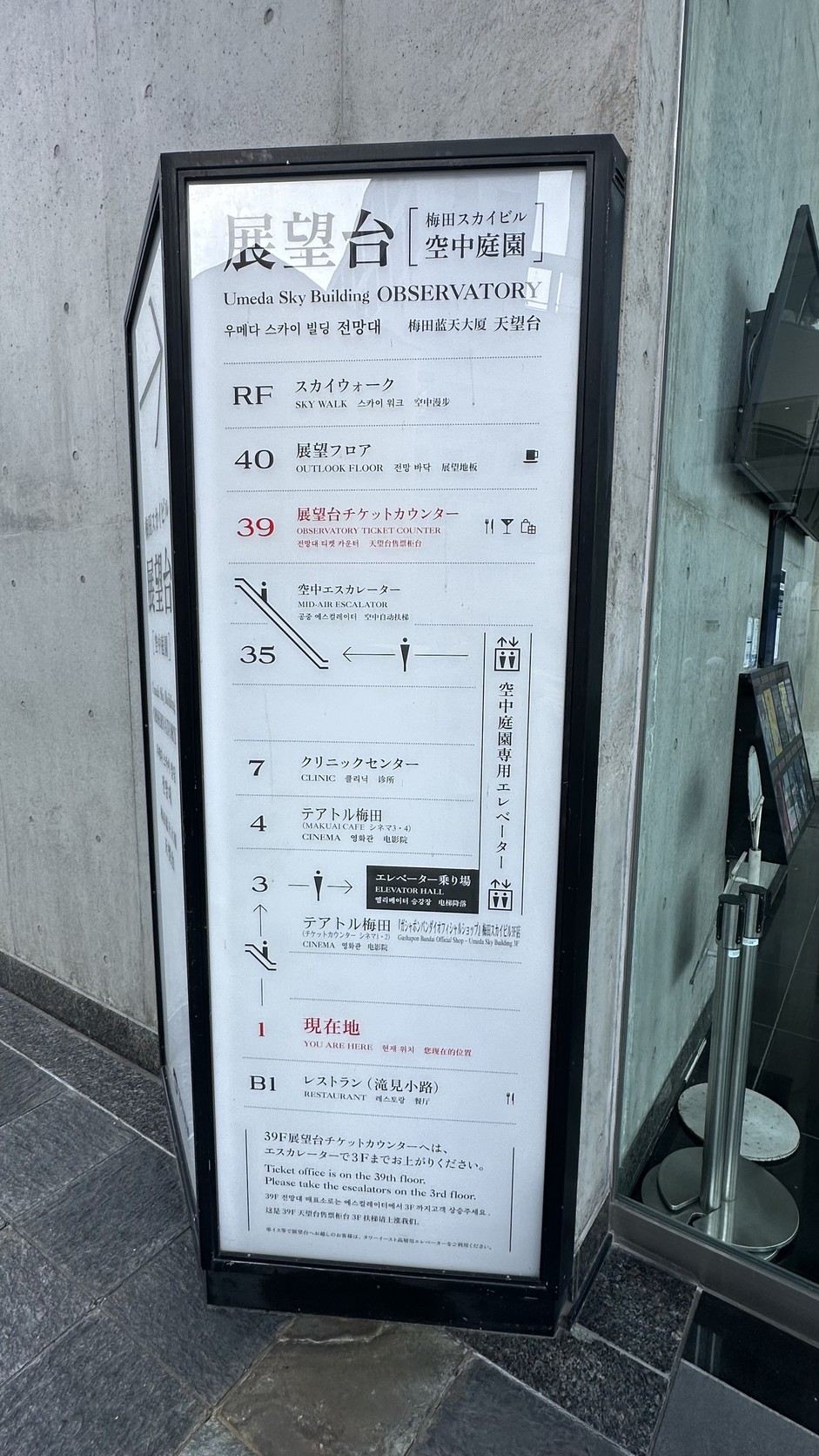 展望台樓層導覽牌，標示各樓層的功能與上樓順序