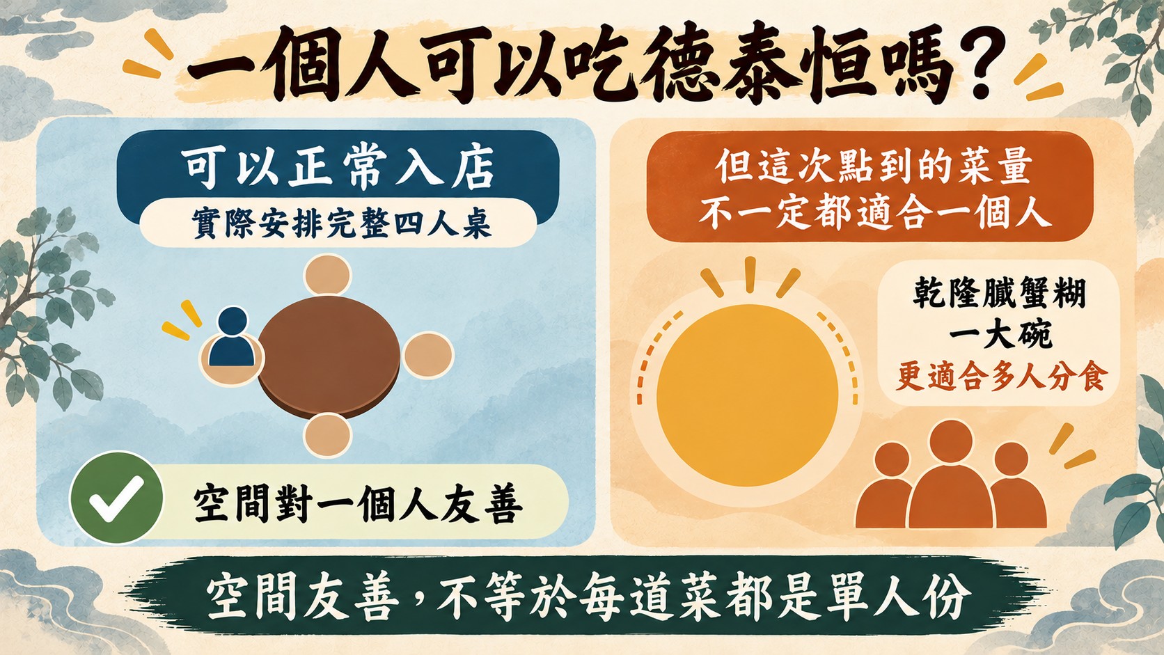 判斷卡：單人可以正常入店並安排完整四人桌，但乾隆膩蟹糊一大碗更適合多人分食，空間友善不等於每道菜都是單人份