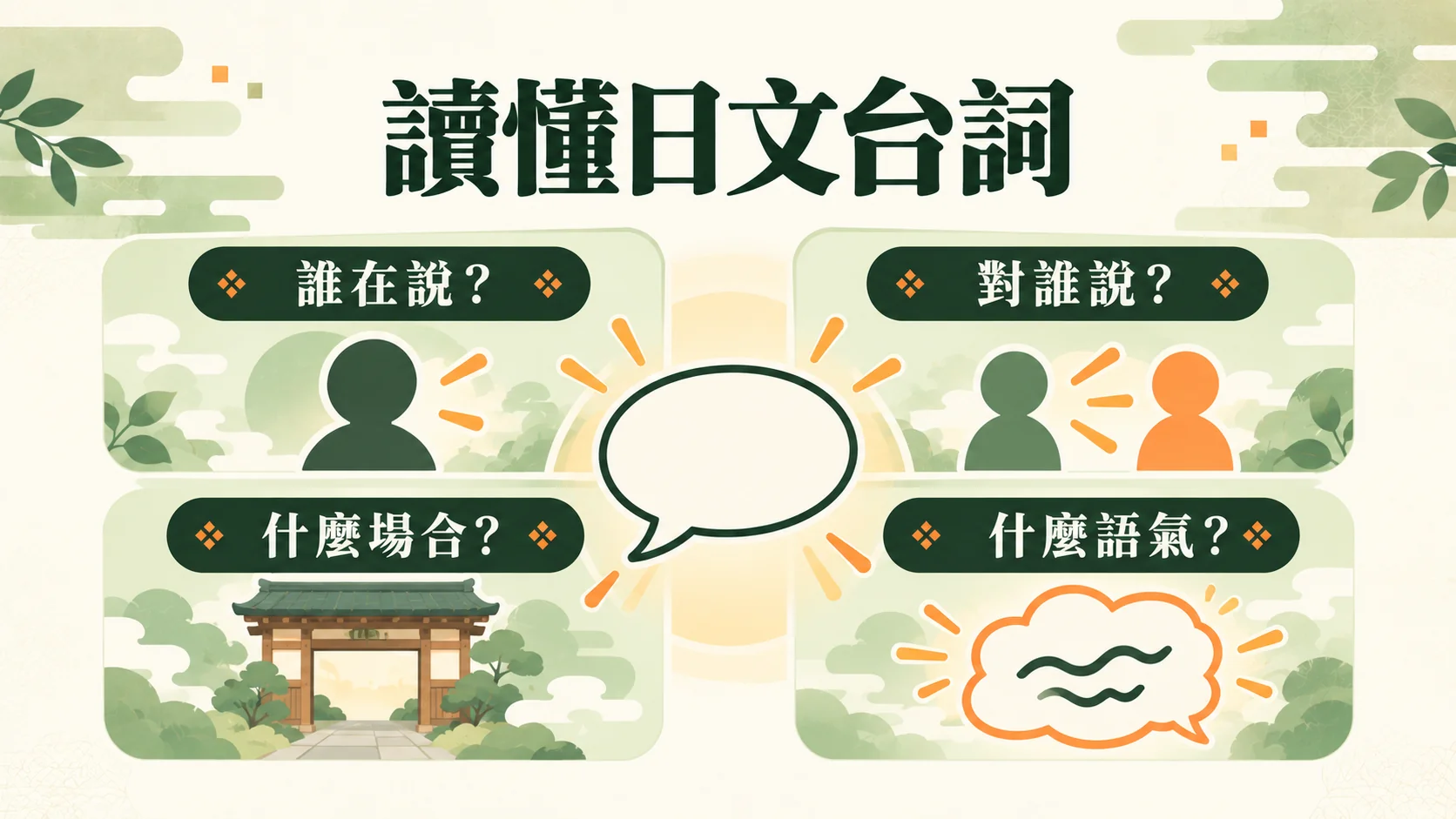讀懂日文台詞的四個問題卡:誰在說、對誰說、什麼場合、什麼語氣