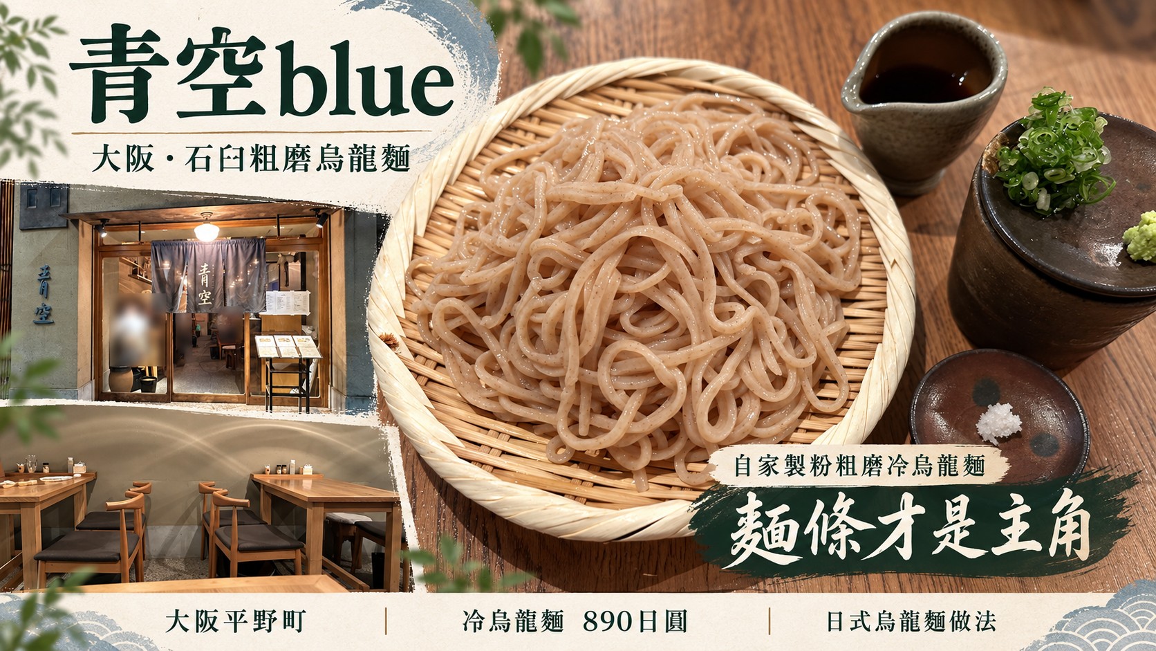 大阪青空blue粗磨冷烏龍麵特色圖：右側是赤褐色冷烏龍麵盛在有縫隙的圓形竹簾上，旁有沾汁杯與鹽、山葵；左側是店面外觀與店內座位，標題為「青空blue」「麵條才是主角」