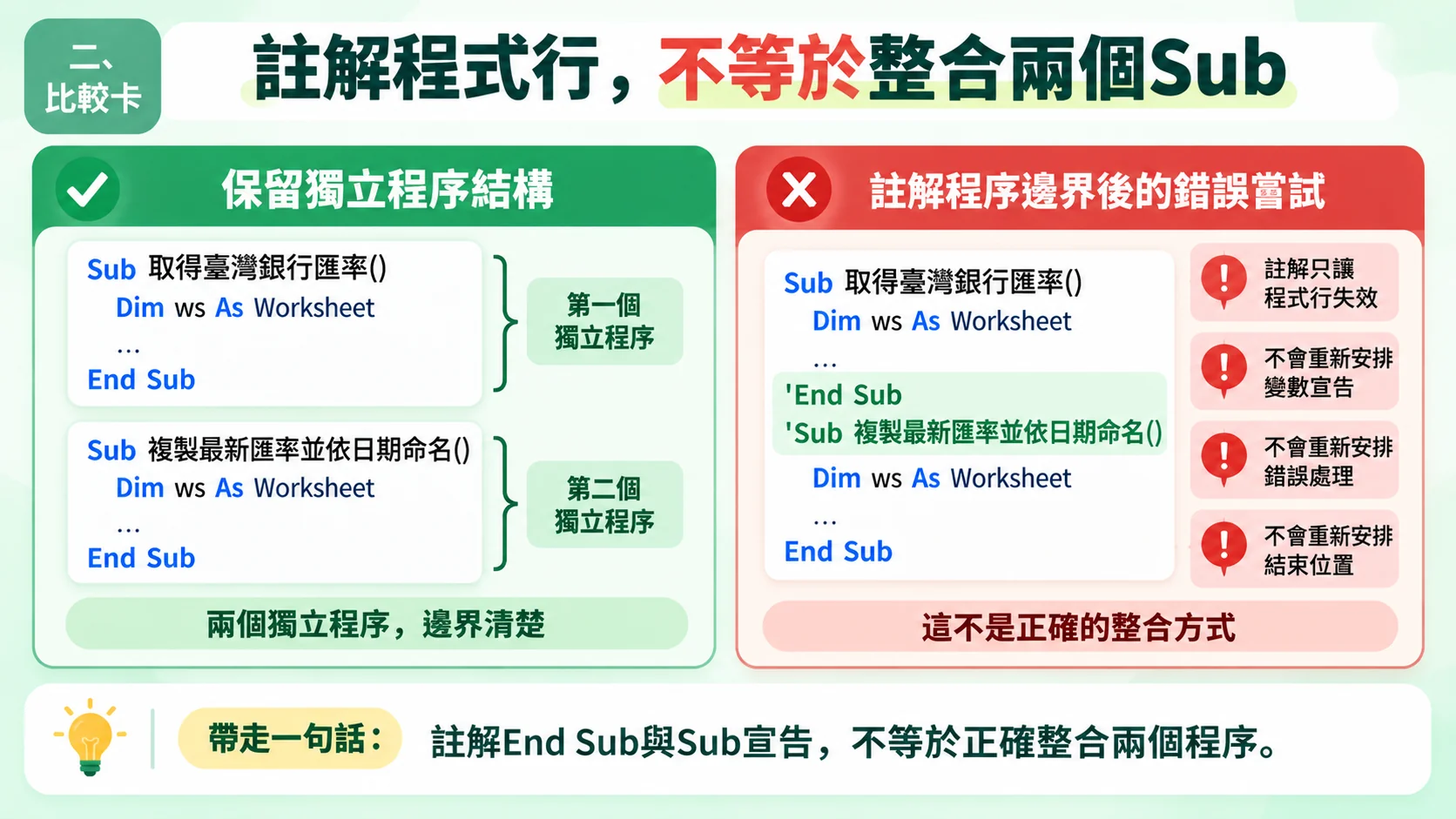 比較卡：保留獨立程序結構與註解程序邊界的差異，註解End Sub與Sub宣告不等於正確整合兩個程序