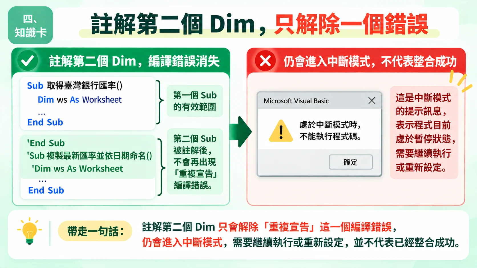知識卡：註解第二個Dim只解除重複宣告這一個編譯錯誤，仍會進入中斷模式，不代表整合成功