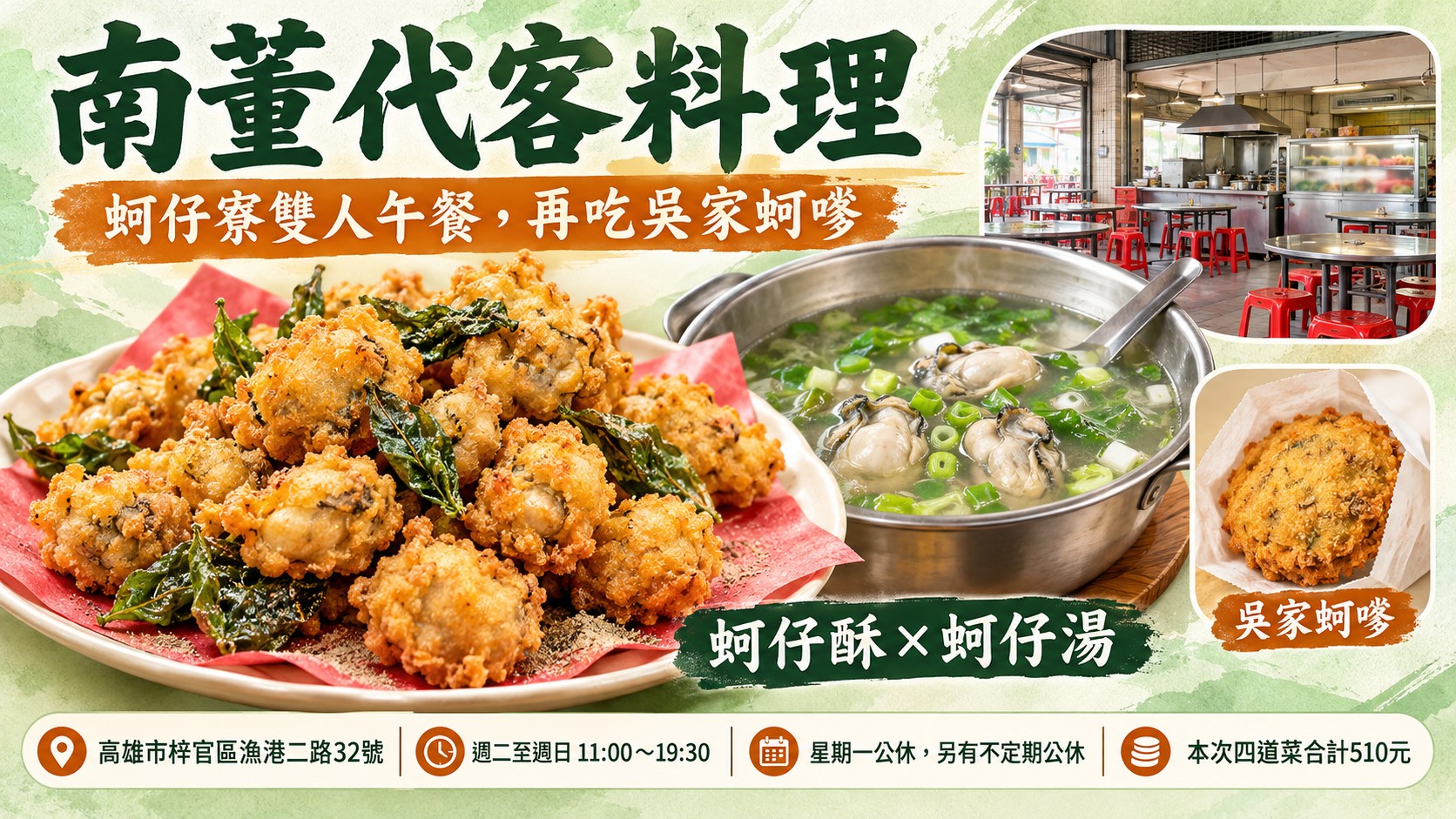 南董代客料理特色圖：蚵仔酥與蚵仔湯為主視覺，右上為半開放式店內環境，右下為吳家蚵嗲，底部列出地址、營業時間、星期一公休與本次四道菜合計510元