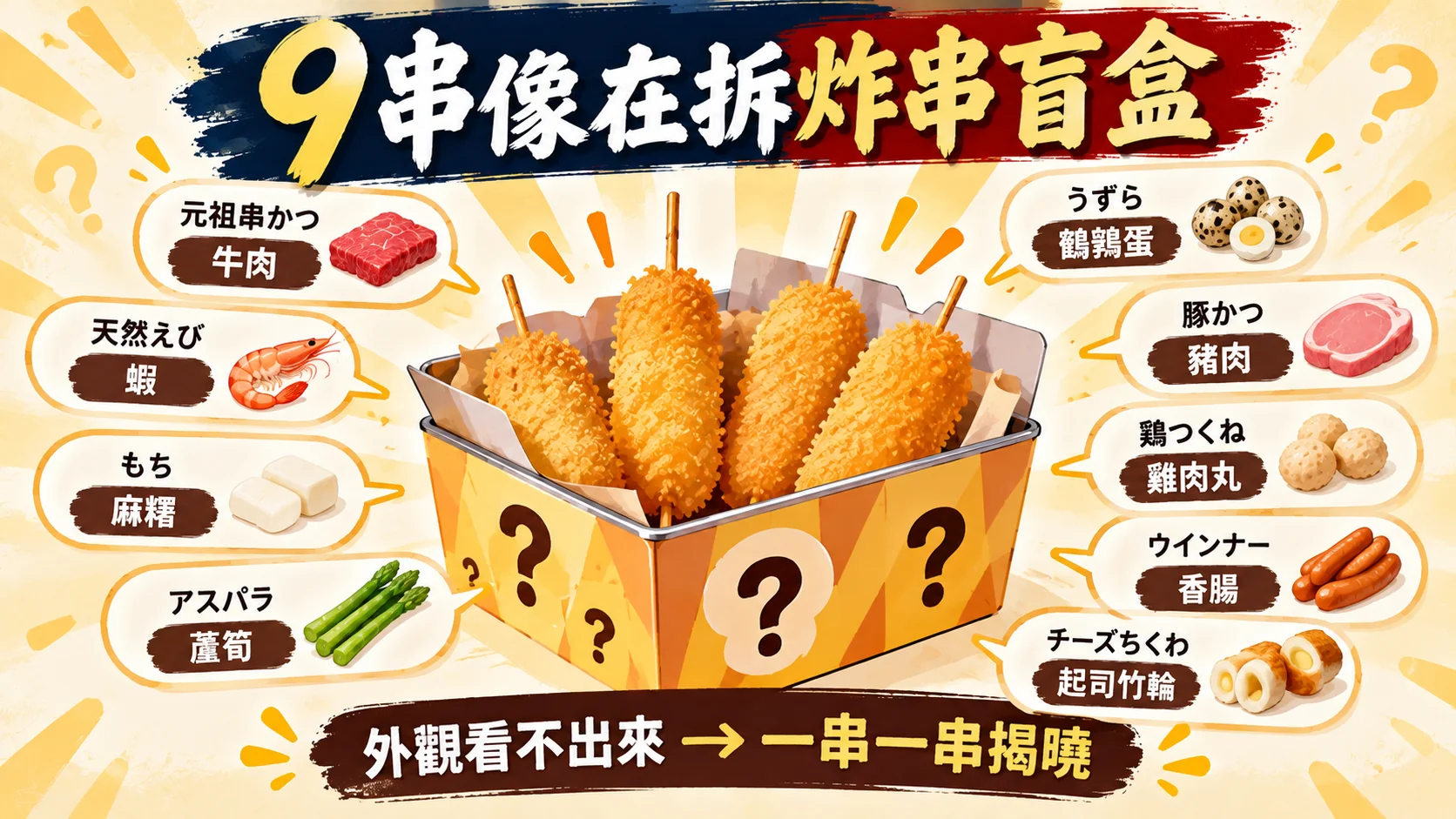 體驗整理卡：道頓堀套餐九串的菜名與食材，外觀看不出來，一串一串揭曉