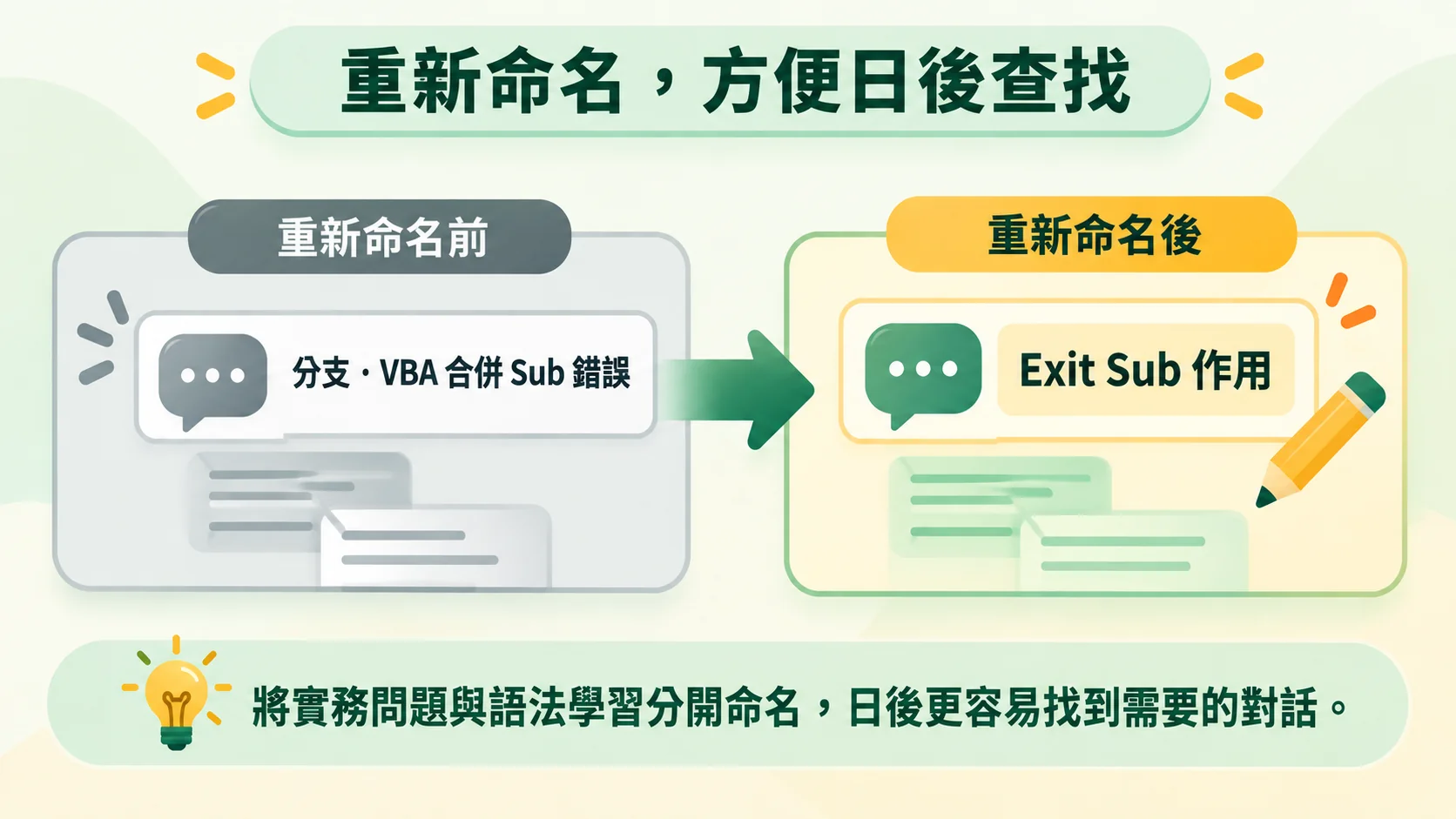 第三節重點卡：對話名稱從「分支 · VBA 合併 Sub 錯誤」重新命名為「Exit Sub 作用」