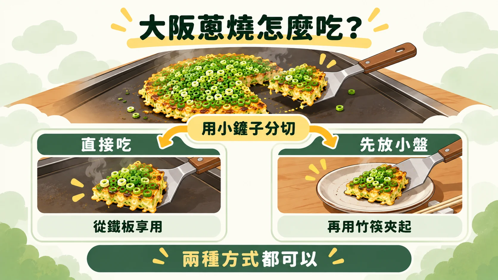 流程卡：用小鏟子分切蔥燒後，可以直接從鐵板享用，也可以先放到小盤，再用竹筷夾起來吃