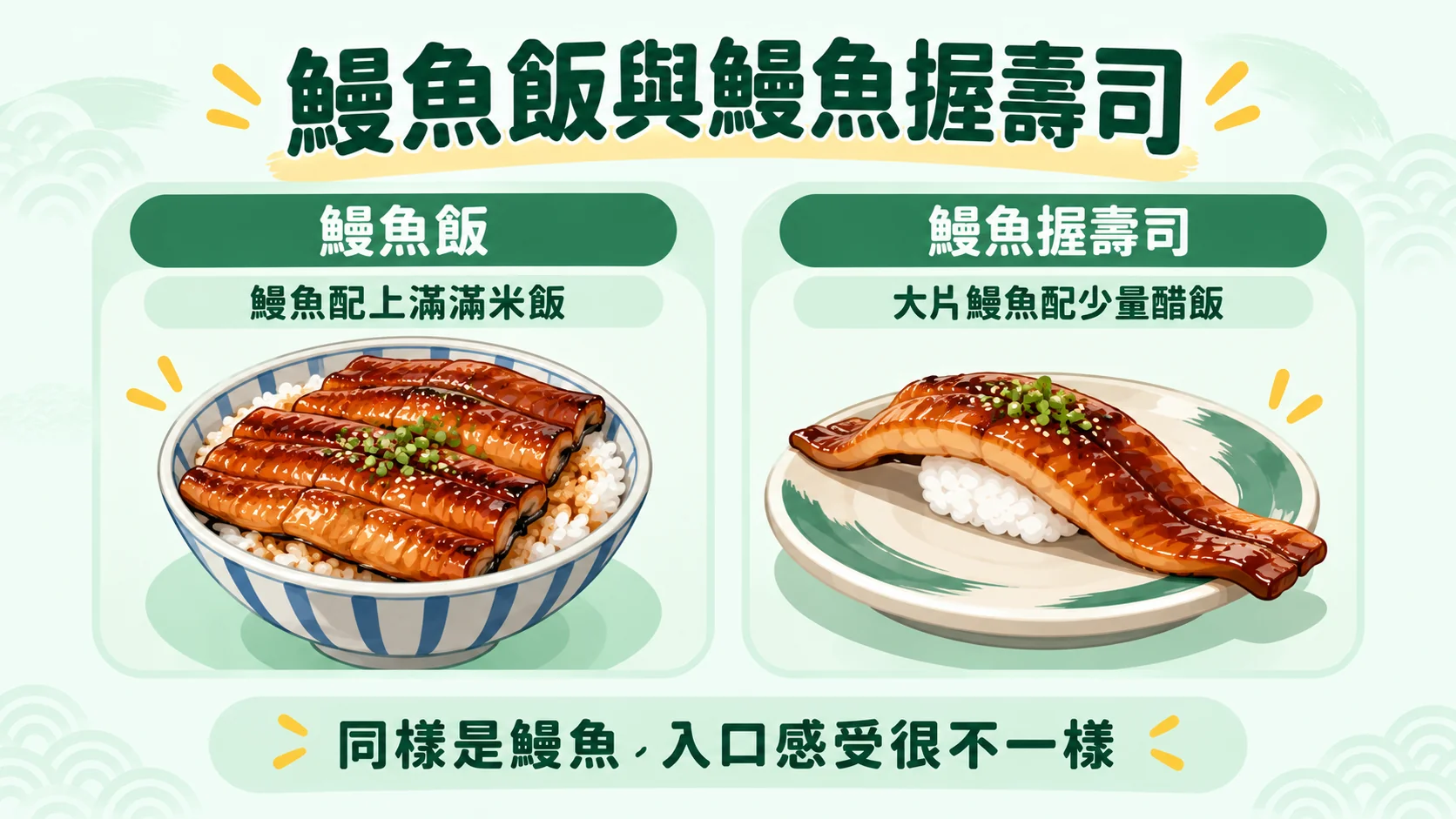 比較卡：鰻魚飯鋪滿米飯，鰻魚握壽司則是大片鰻魚配少量醋飯