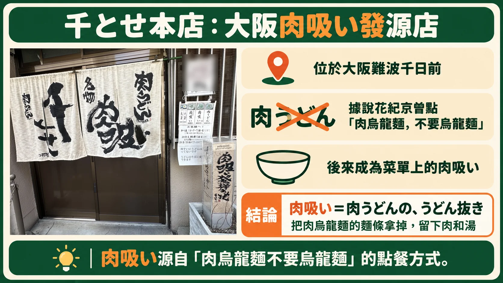 知識卡：千とせ本店是大阪肉吸い發源店，據說花紀京曾點「肉烏龍麵，不要烏龍麵」，肉吸い就是肉うどんの、うどん抜き