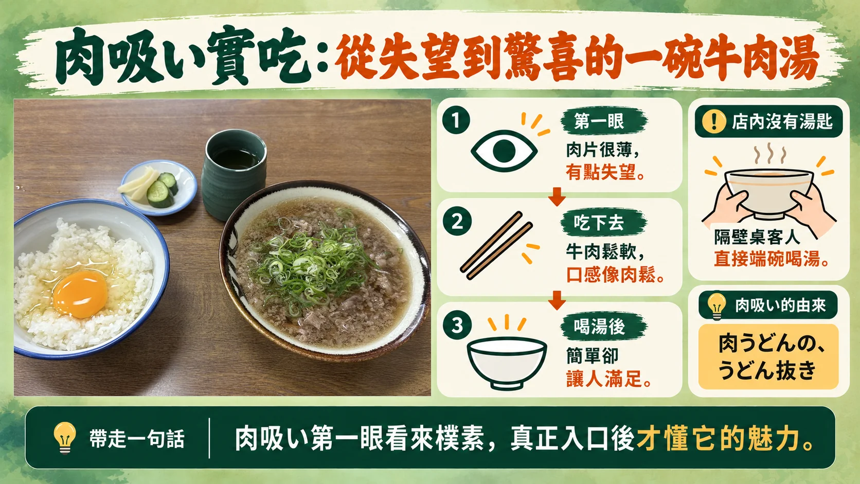 感受整理卡：肉吸い從第一眼肉片很薄有點失望，到吃下去牛肉鬆軟、喝湯後簡單卻讓人滿足，左側附實拍照片