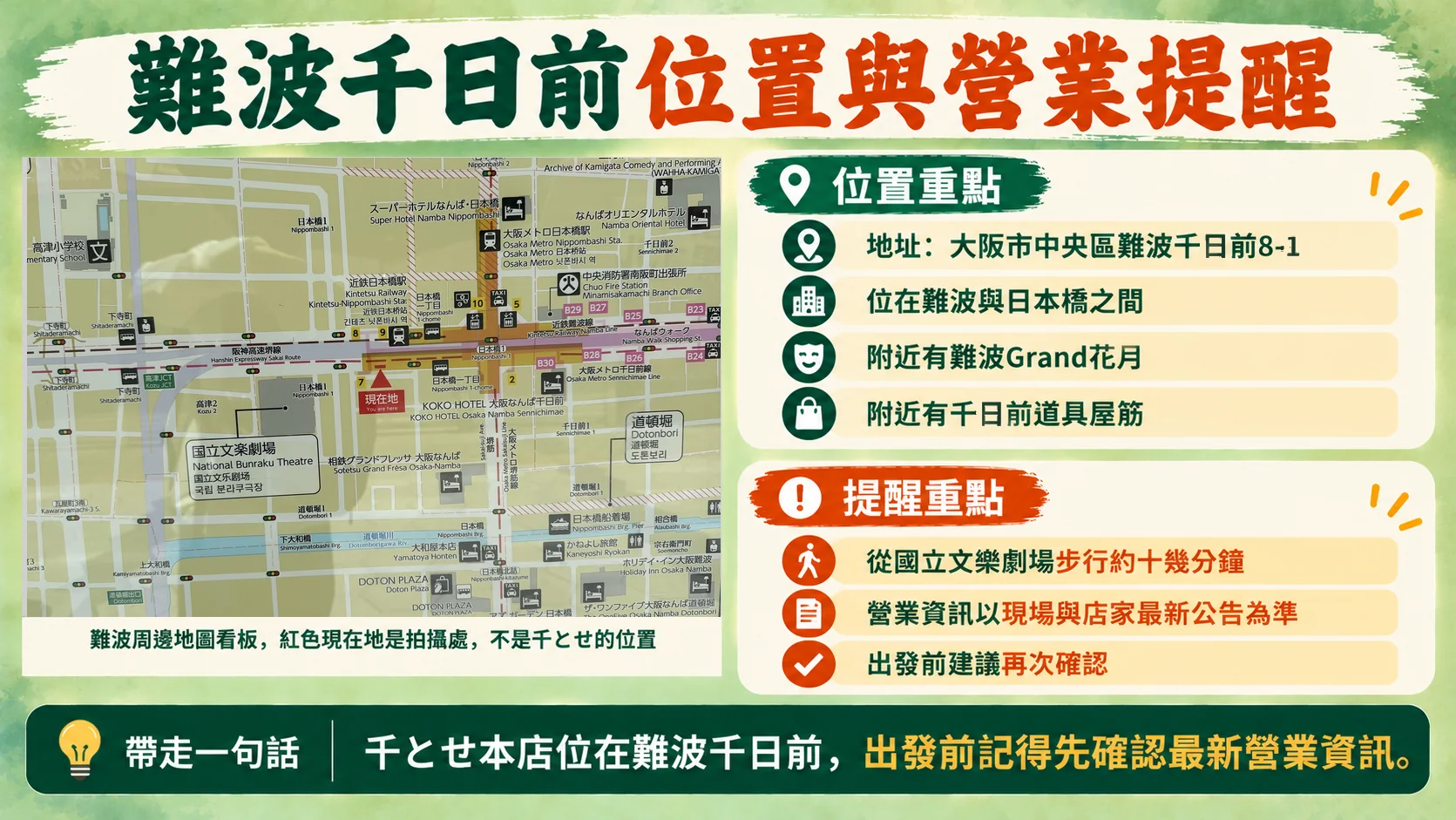判斷卡：千とせ本店位於大阪市中央區難波千日前8-1，附近有難波Grand花月與千日前道具屋筋，營業資訊以現場與最新公告為準
