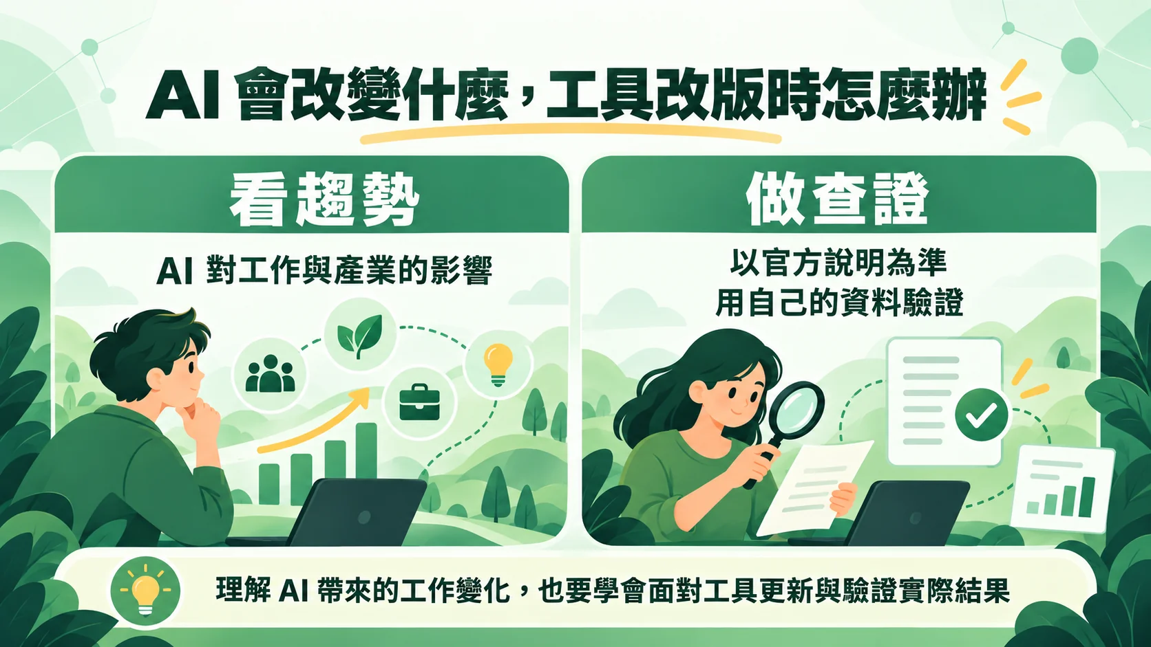 第八節示意圖：看趨勢了解AI對工作與產業的影響，做查證以官方說明為準並用自己的資料驗證