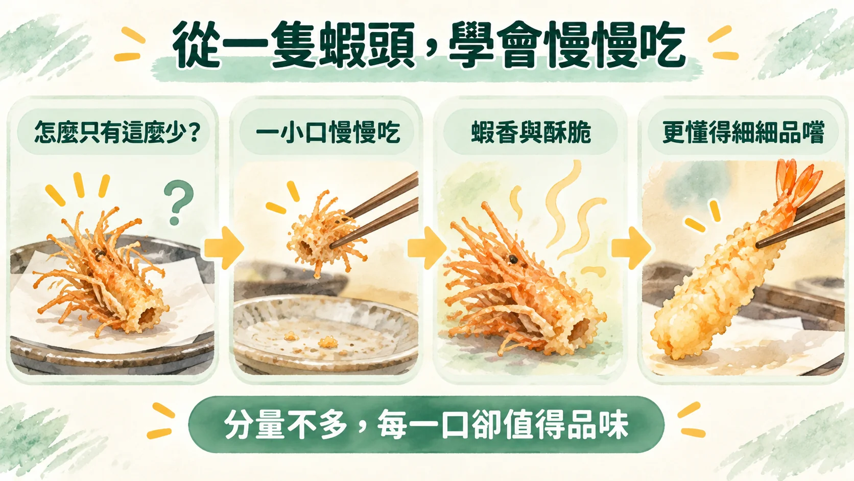 體驗整理卡：從一隻蝦頭學會慢慢吃，從怎麼只有這麼少，到一小口慢慢吃、更懂得細細品嚐