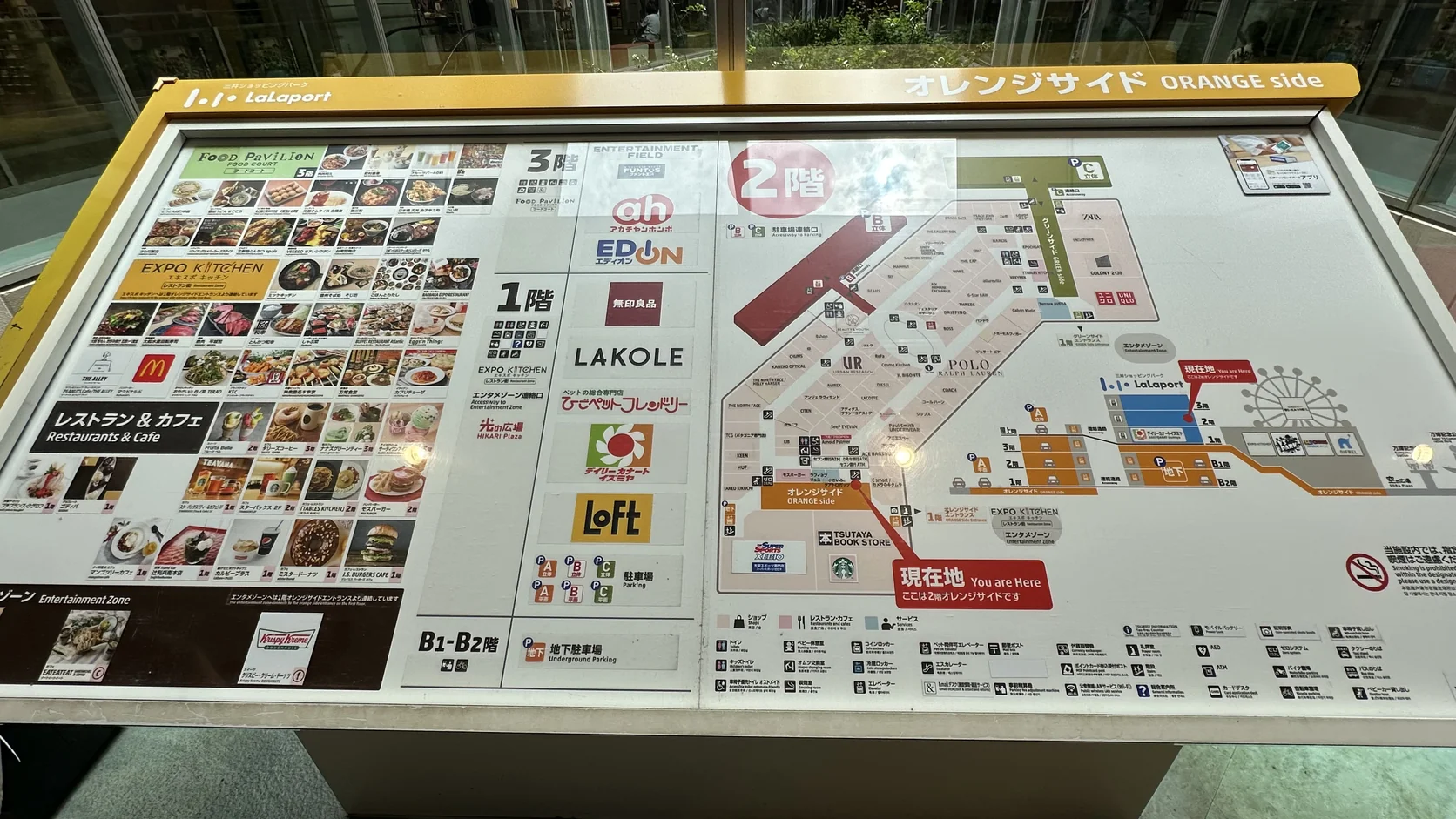 LaLaport EXPOCITY 館內的導覽板，標示現在位置與各樓層店家，右側可以看到摩天輪的圖示