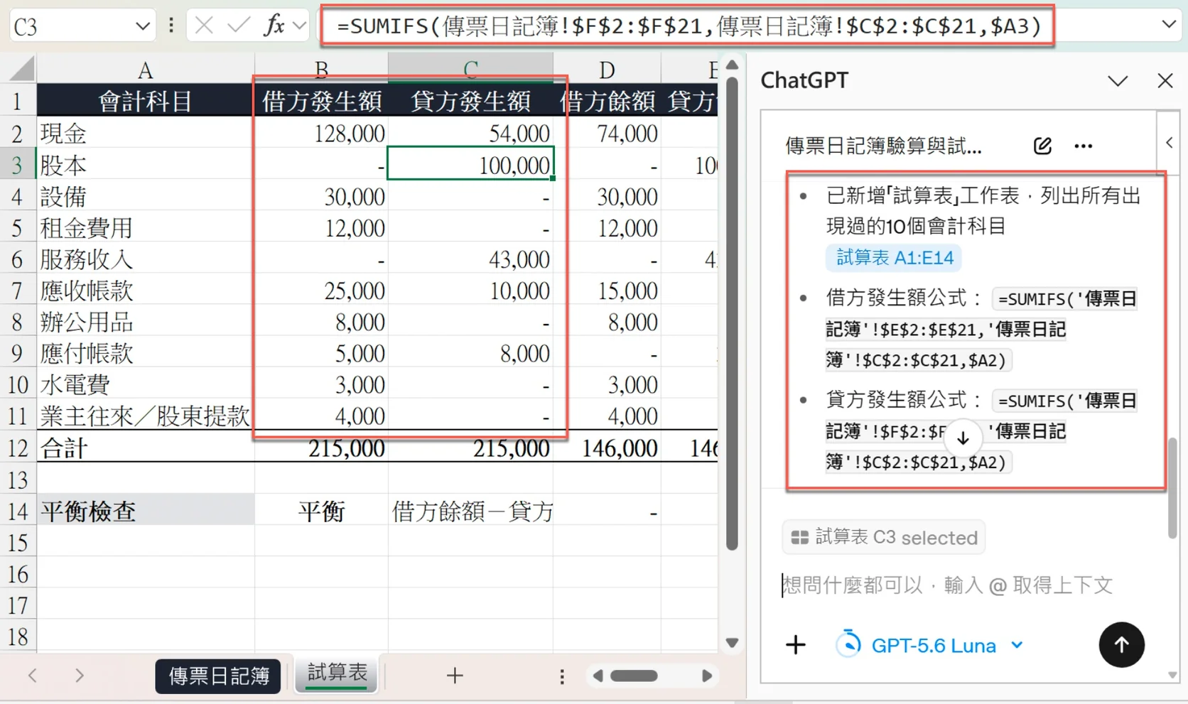 選取試算表 C3 儲存格，公式列顯示股本貸方發生額的 SUMIFS 公式，側邊欄列出 ChatGPT 的公式說明