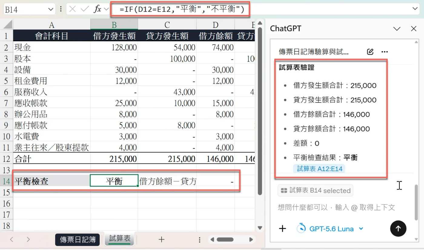 選取試算表 B14 儲存格，公式列顯示 IF 平衡檢查公式，側邊欄列出試算表驗證結果