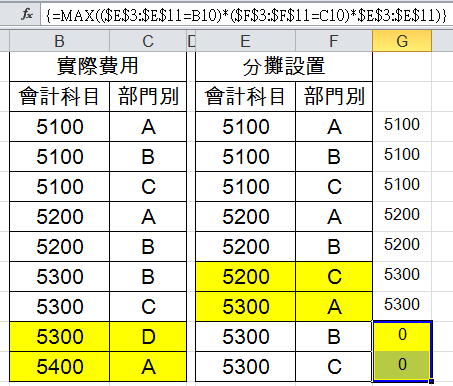 二、MAX陣列公式