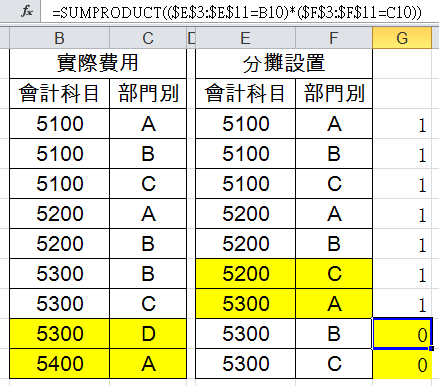 四、SUMPRODUCT用法