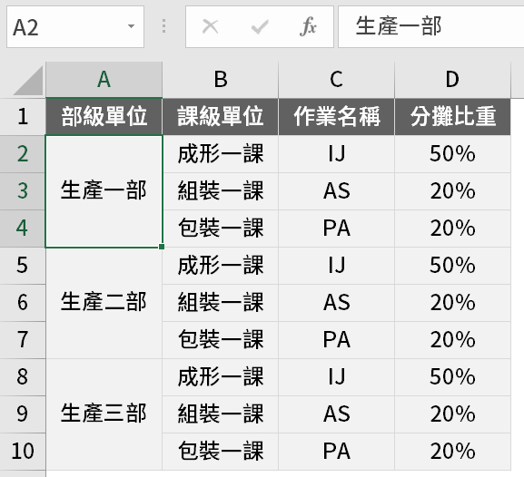 一、合併儲存格報表