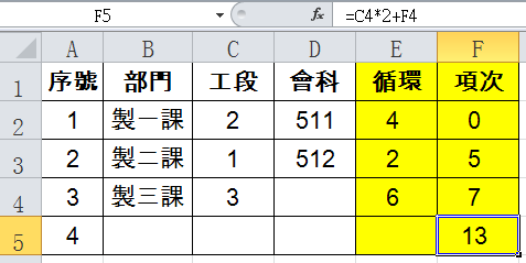 四、循環項次計算