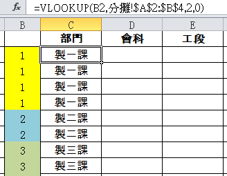 六、VLOOKUP函數
