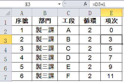 八、部門工段項次