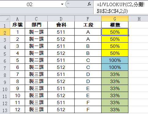 十一、Lookup與Vlookup