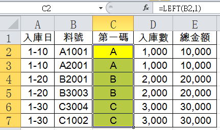 三、LEFT文字函數