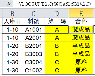 四、VLOOKUP函數