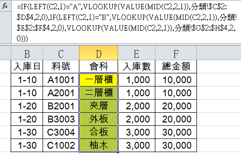 七、IF巢狀公式組合