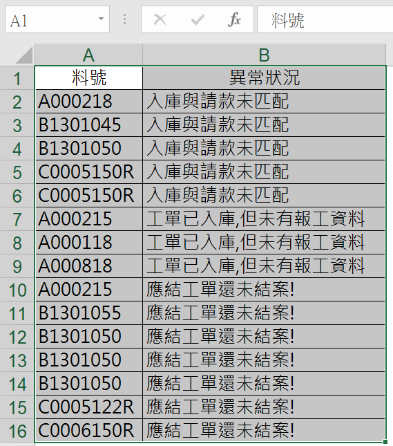 七、料號與異常狀況