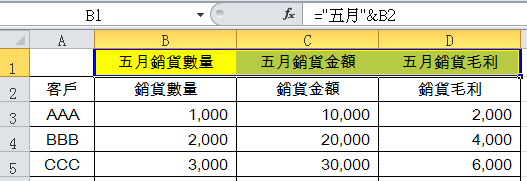 二、快速合併文字符號「&」