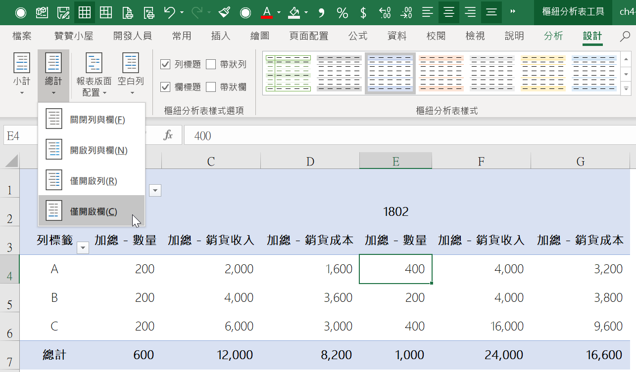五、報表僅開啟欄